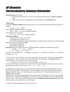Electrochemistry Summary Information