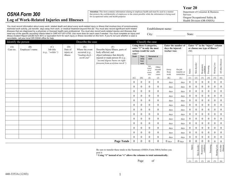 OSHA Form 300