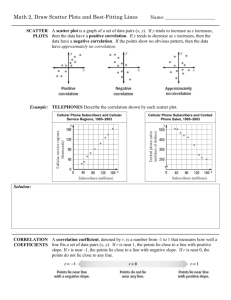 Math 2, Draw Scatter Plots and Best