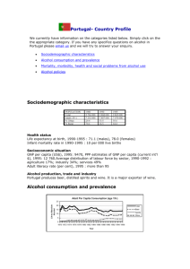Portugal- Country Profile