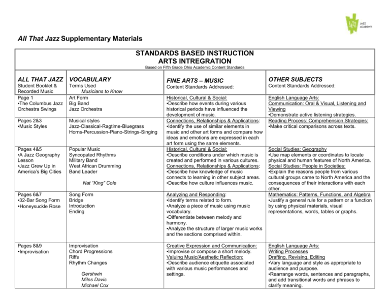 Academic Content Standards