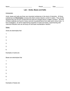 Lab – Acids, Bases and Salts