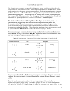 HYDROCARBONS