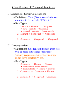 Types of Radiation