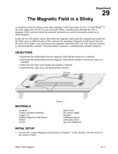 29 Magnetic Field in Slinky