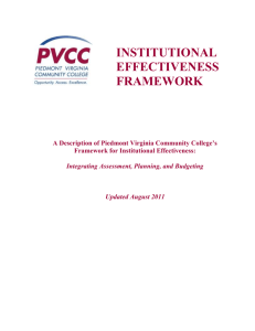 Institutional Effectiveness Framework