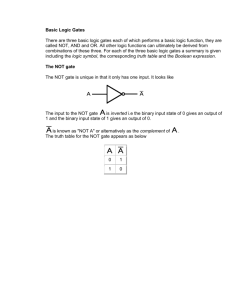 Basic Logic Gates