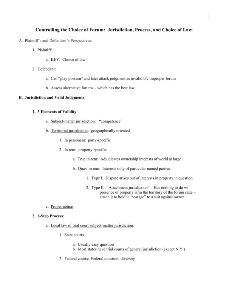 territorial-jurisdiction