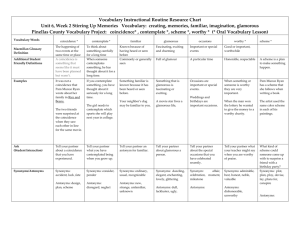 Unit 6.2 Vocabulary CHART and Word Cards