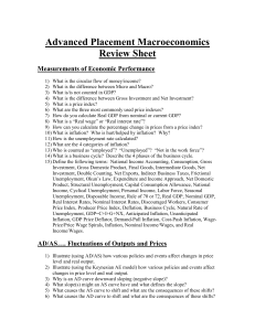 Advanced Placement Microeconomics Review Sheet