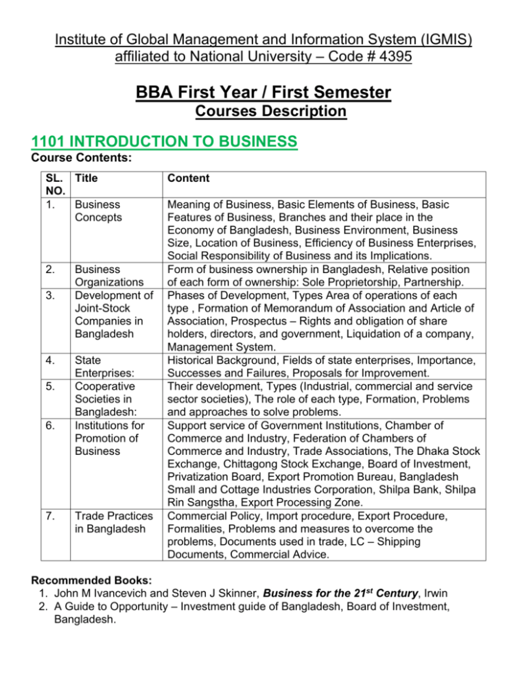 bba 1st year assignment 2020
