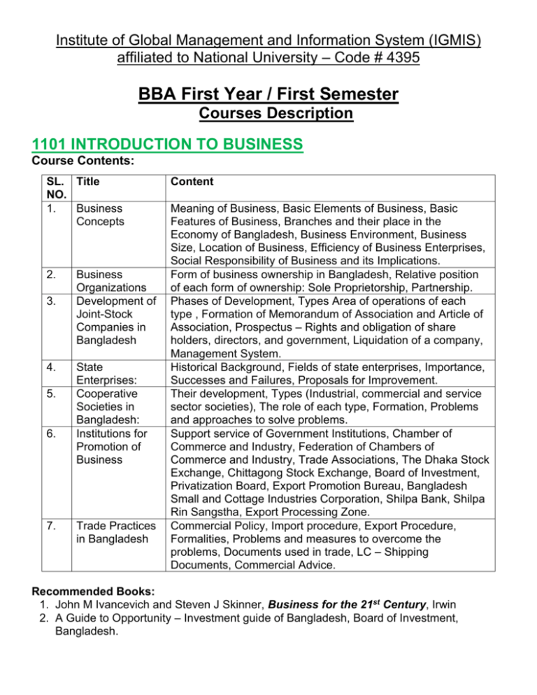 Bba 1st Year 1st Semester Syllabus 1713