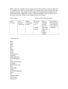 HC Assignment: Table of Molecules depicting each shape, polar