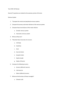 Test 4 BIO 110 Review Starred (*) questions are related to the