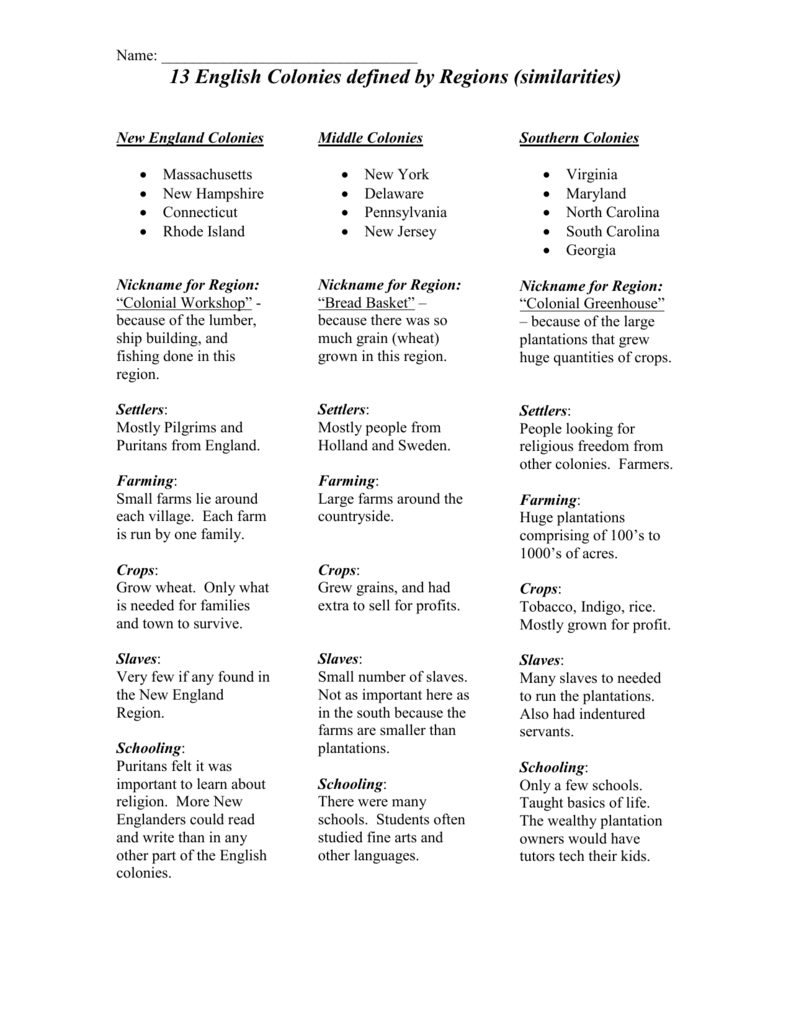 What Crops Were Grown In The New England Colonies