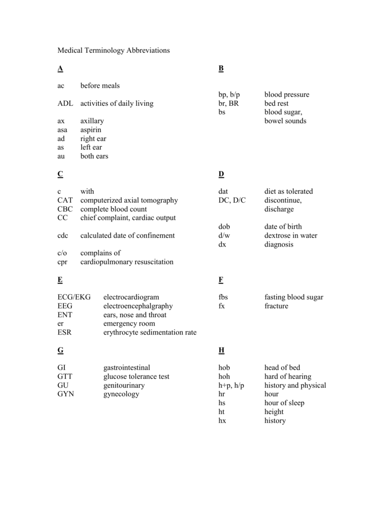 Medical Terminology Abbreviation Throughout Medical Terminology Abbreviations Worksheet