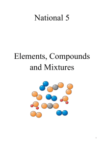National 5 Elements, Compounds and Mixtures Elements 1.1