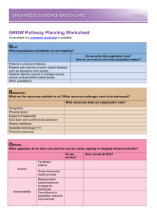 GROW Pathway Planning Worksheet