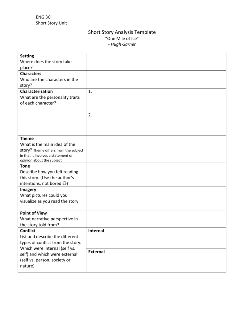 analyzing a short story essay