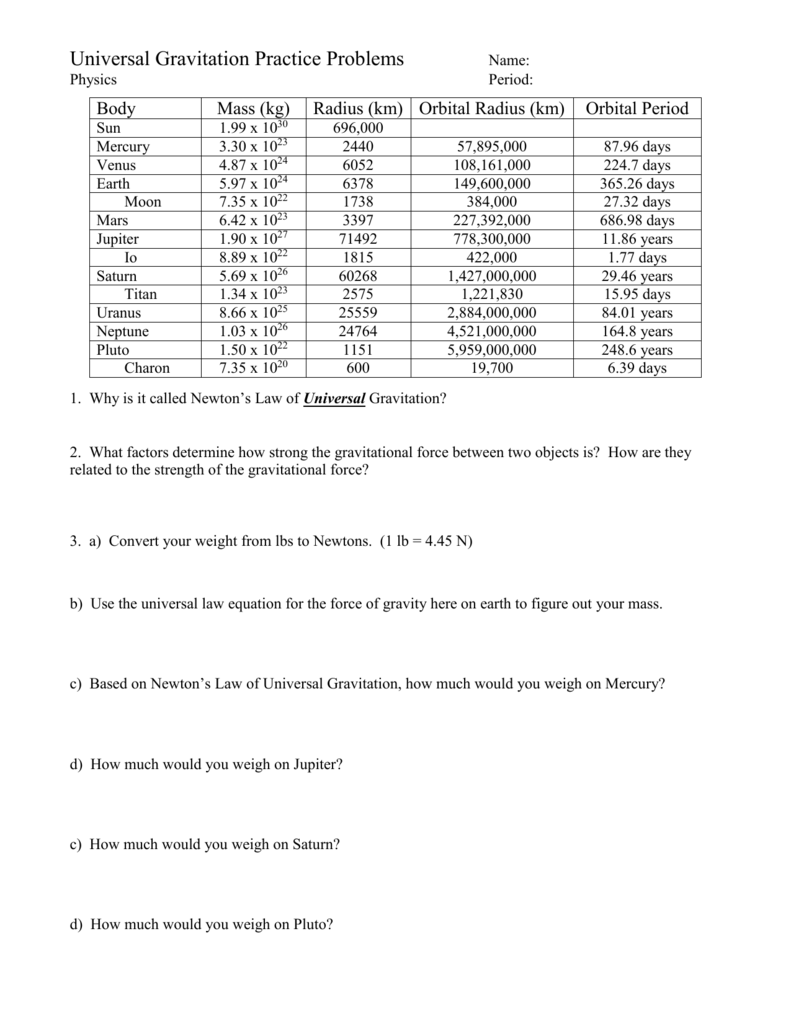 Law Of Universal Gravitation Worksheet Answers - Nidecmege