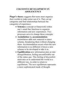 Piaget's theory