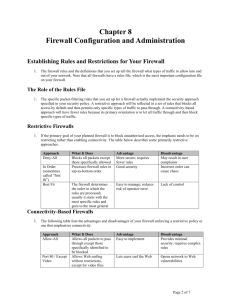 Firewall Configuration and Administration