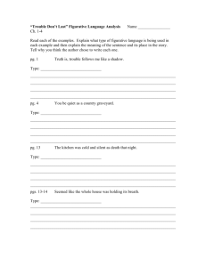 “Trouble Don't Last” Figurative Language Analysis