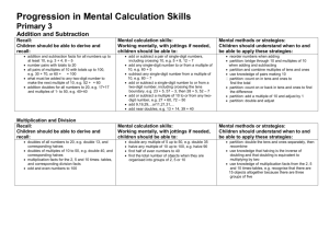 Wormit School Mental Calculation P.3