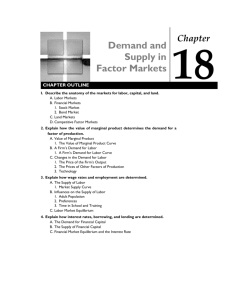 Demand and Supply in Factor Markets