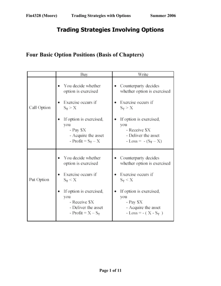 Trading Strategies with Options