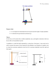 TAP304-0: Simple pendulum