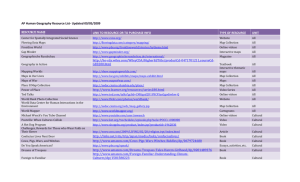 AP Human Geography Resource List