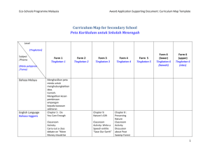 Curriculum Map Template_for eco school application.attachment