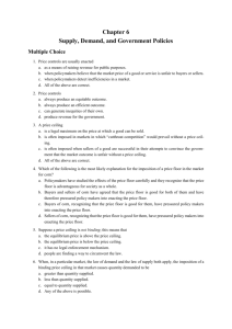 Chapter 6 MC — Supply, Demand, and Government Policies