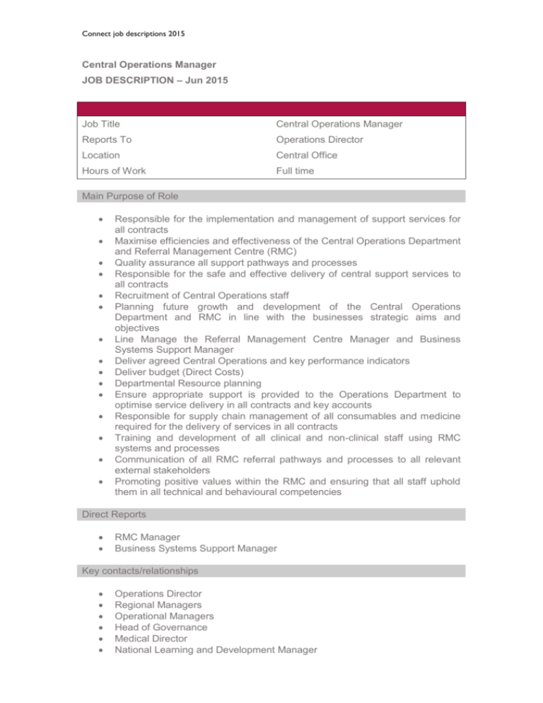 job-description-operations-manager