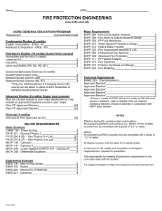 Requirement Course/Grade/Credit
