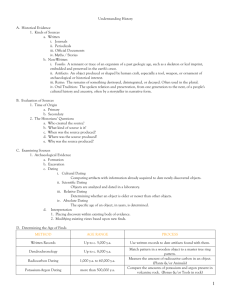 Understanding History - Giansanti