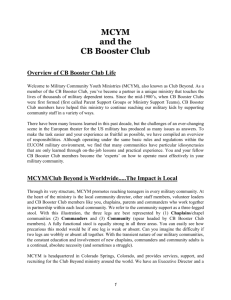 CB Booster Club Membership