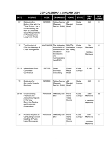 CEP CALENDAR : JANUARY 2004