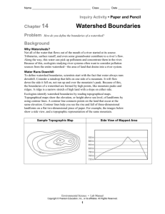 Watershed Boundaries