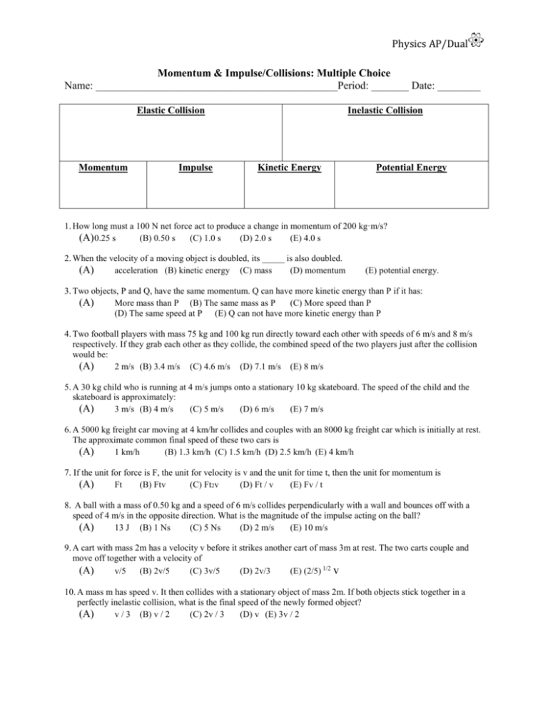 File Physics Ap Dual