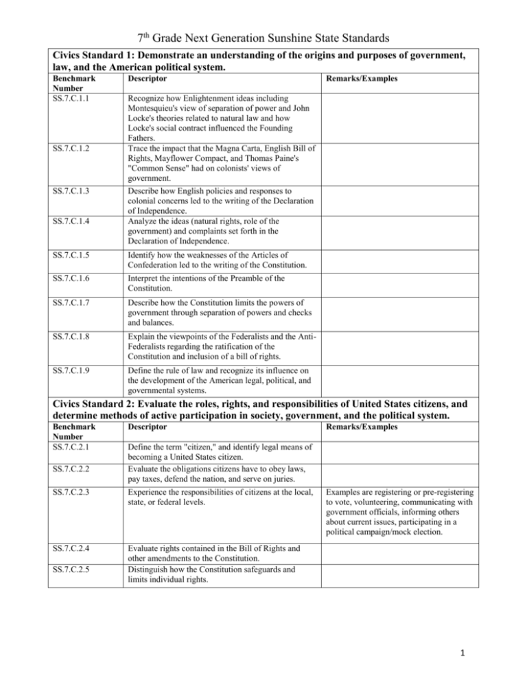 7th Grade Next Generation Sunshine State Standards Civics