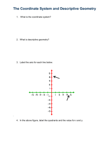 Activity 1.5.1 The Coordinate System and Descriptive Geometry