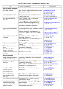 List of HEIs interested in establishing partnerships HEI Name of