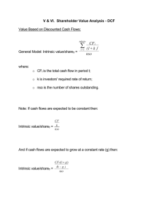 Shareholder Valuation