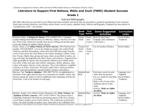 FNMI List 1 - ASLC Litpicks