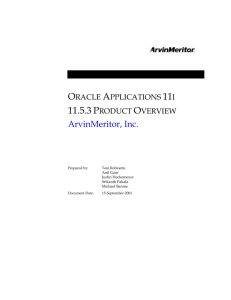 Oracle Applications 11i Product List