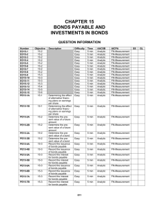 Chapter 15 BONDS PAYABLE and investments in bonds