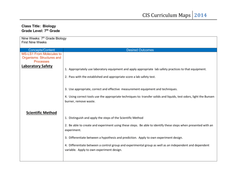 CIS Curriculum Maps Central School District 51 CIS Curriculum Maps Central School District 51