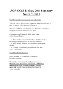 AQA GCSE Biology 2014 Summary Notes / Unit 3